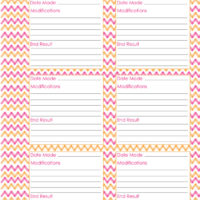 Tutorial Tuesday: Recipe Tracker